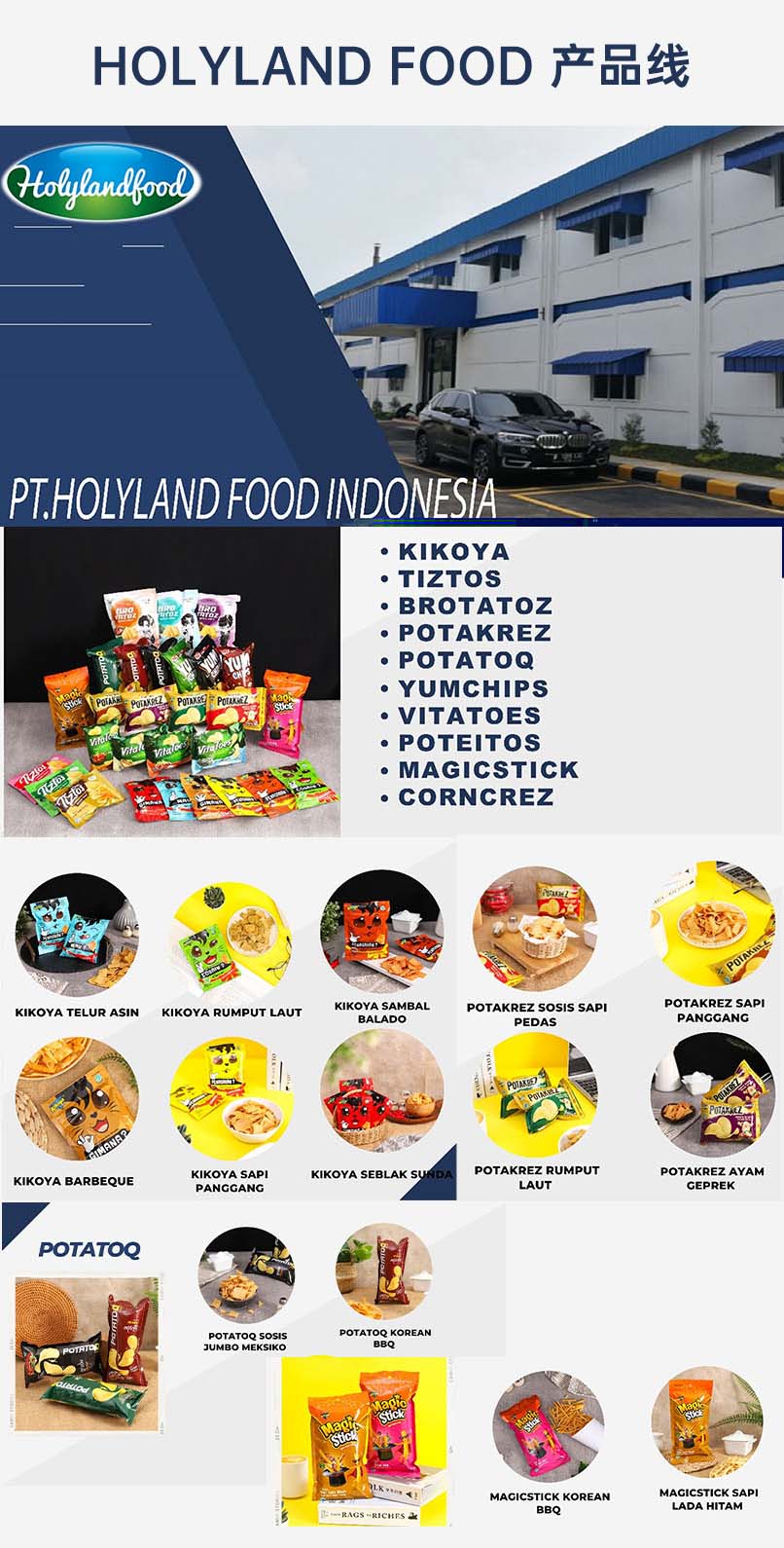 Holyland Food Indonesia